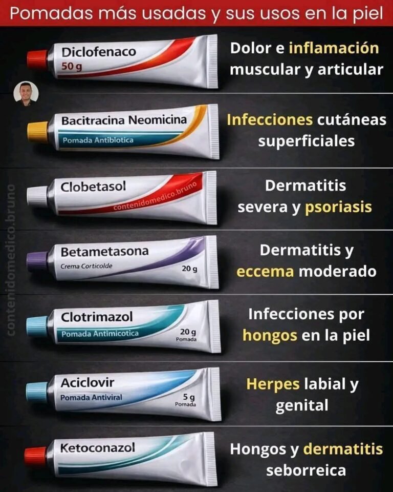 Pomadas más usadas y cuándo realmente utilizarlas…ver más